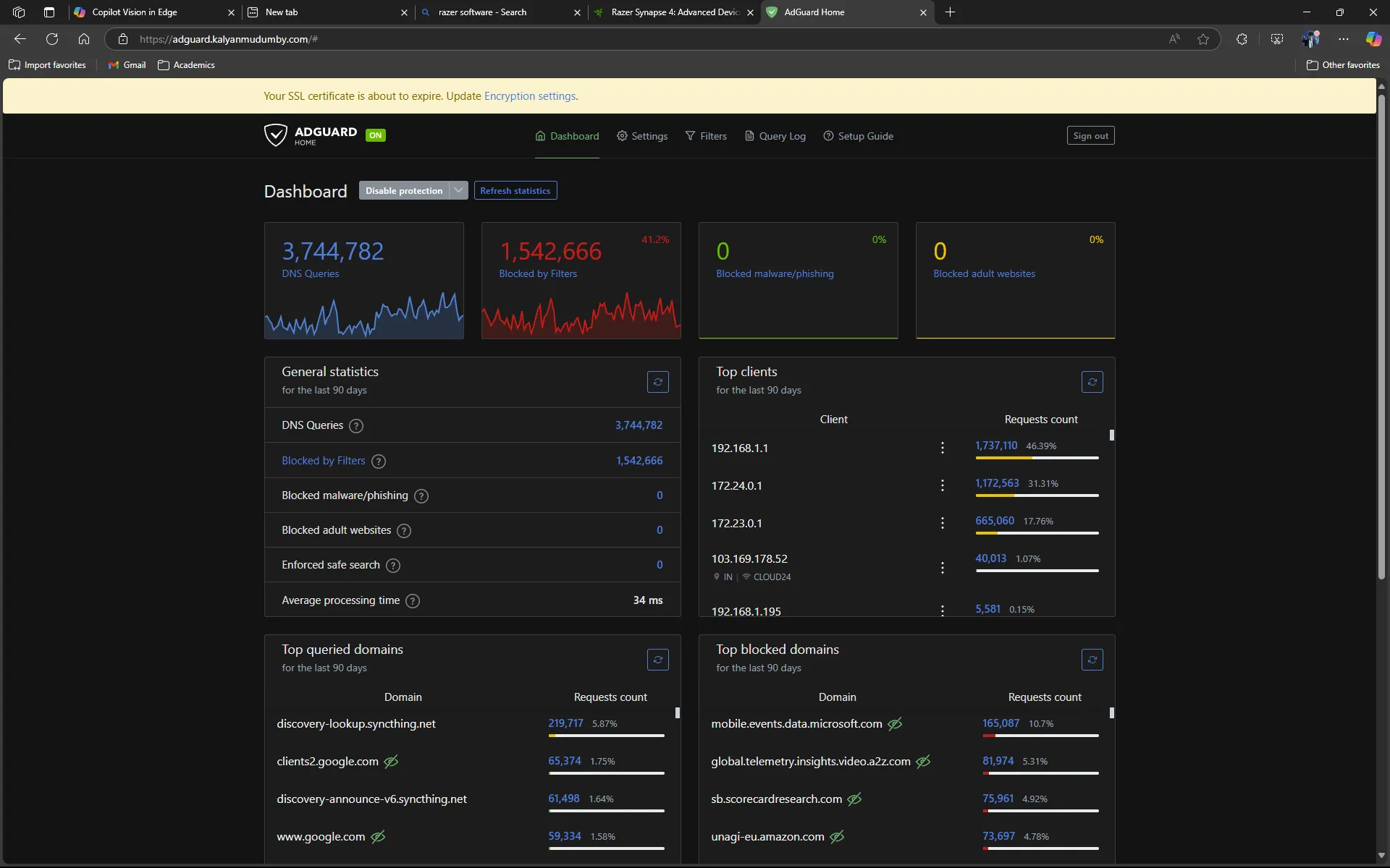 adguard-stats